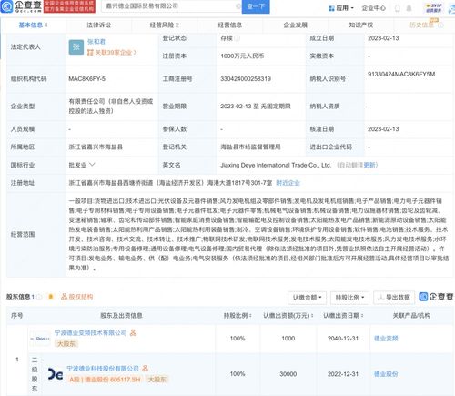 國(guó)內(nèi)貿(mào)易代理 連接供需，賦能產(chǎn)業(yè)鏈的隱形橋梁
